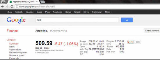 Google 谷歌搜索引擎 谷歌广告 谷歌算法