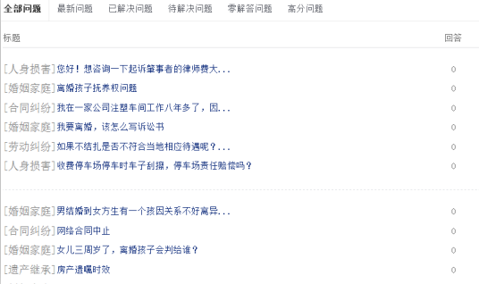 站长警惕：不做好问答页面质量，将会给网站带来毁灭性灾难