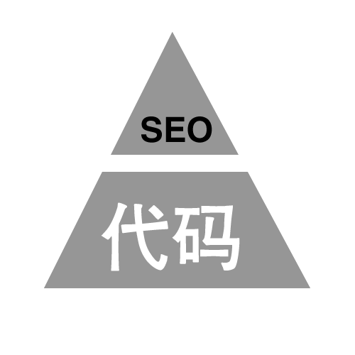 新手容易进的SEO误区（二）