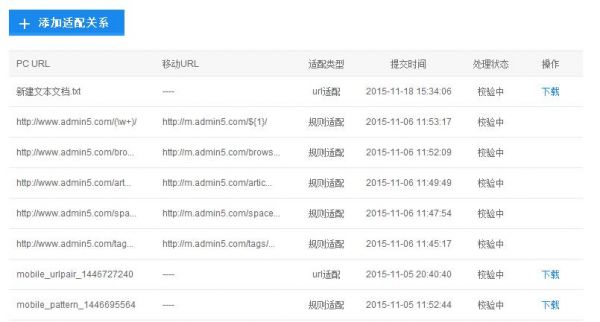 A5站长网手机版 百度移动适配全过程 原创文章 第1张