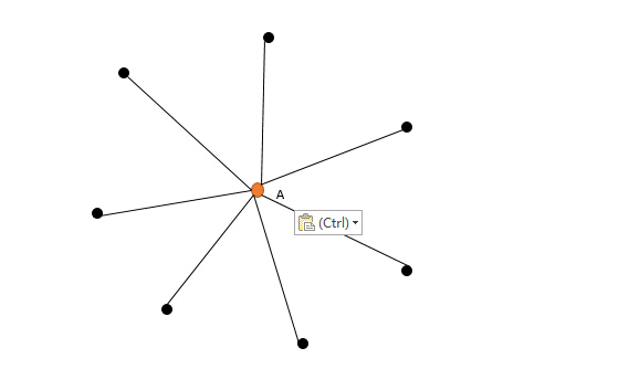 网络论坛和社区的运营之道