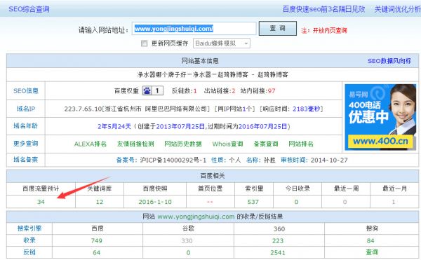 长尾词流量网站的赢利通路