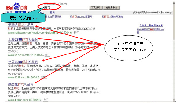 【干货袭来】SEO外链建设吸星大法揭晓！