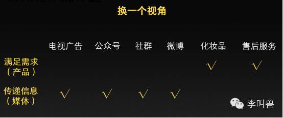 2016，新媒体不是媒体