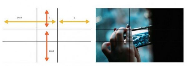 最佳比例的秘密！教你如何在设计中充分运用黄金比例