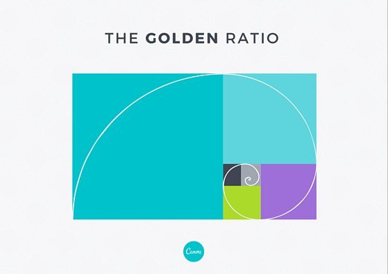 最佳比例的秘密！教你如何在设计中充分运用黄金比例