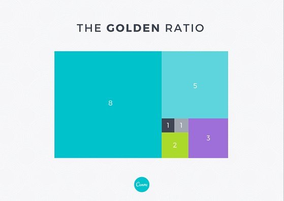 最佳比例的秘密！教你如何在设计中充分运用黄金比例