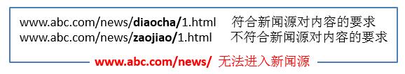 目录结构导致无法通过新闻源审核