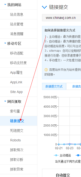 大拿分享：结合实际情况选择链接提交方式