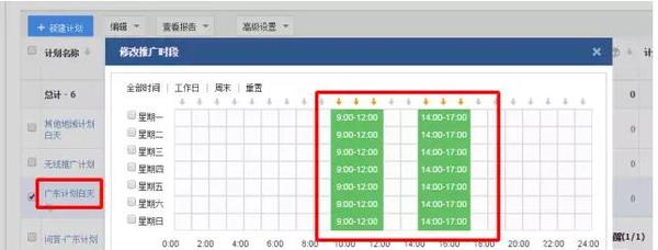 中小企业如何应对百度竞价调整——策略调整