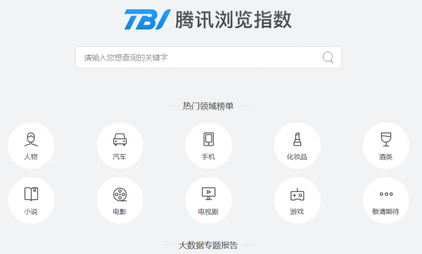 微信指数横空出世 细数不为人知的指数工具呢?