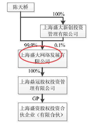 墨迹天气也要IPO！89%毛利！一文读懂工具应用商业模式