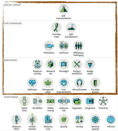 智能时代下，下一波产品红利在哪里？作为产品人，又该如何重新定位？