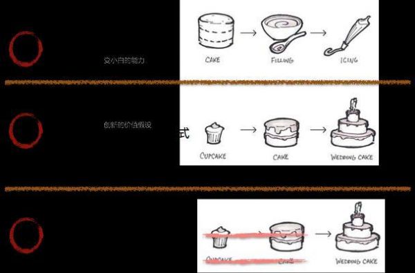 智能时代下，下一波产品红利在哪里？作为产品人，又该如何重新定位？