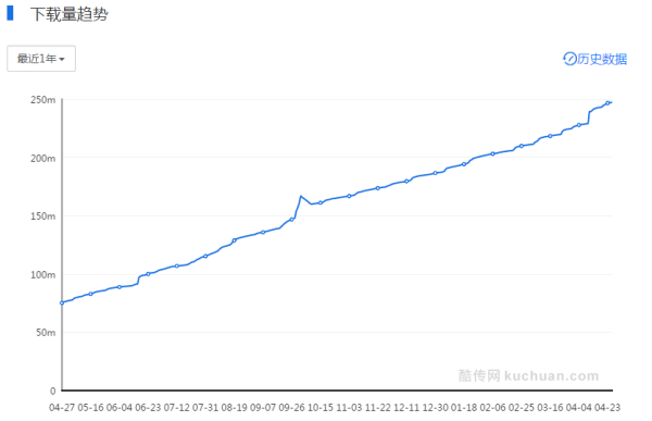 0a9e6673435a920174cb9b7ab11e0672