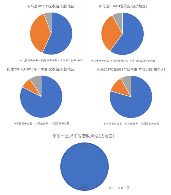 56a50bb27f31a118d8c3d22e2122649b