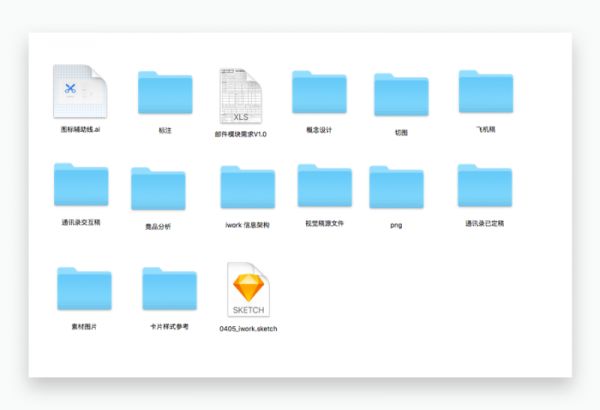 用一个实战案例 教你7招做出完整的文件管理体系