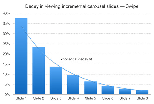 46ea9a2fdd4e17a6d468dc50b22400cb