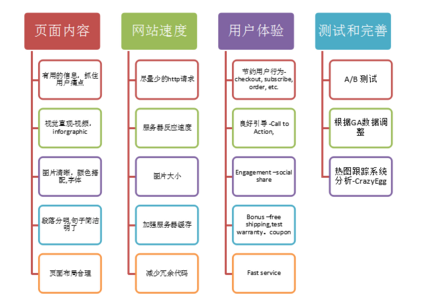 QQ截图20170510085014