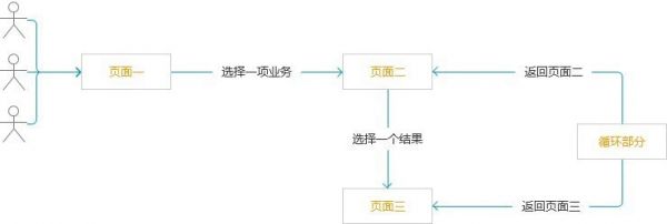 fd436c177e08382628f544a12f1f9233