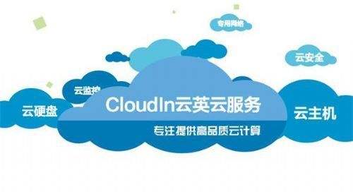 CloudIn云英获7000万元A轮融资 私有云市场有多大？