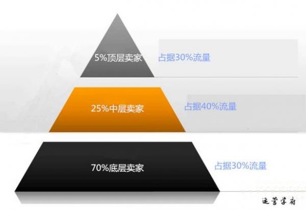 2df5126564dad28f05be28c7f11fb567