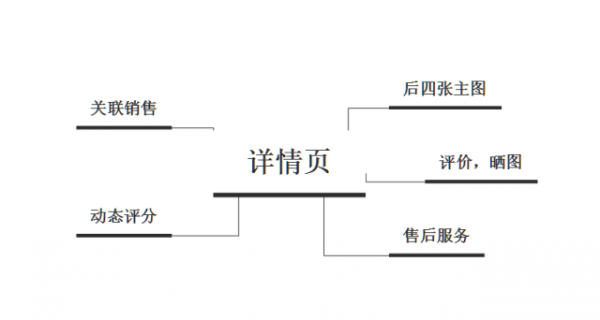 62b52685da7ed3d301a532fb6f32c867