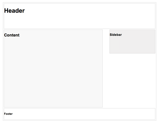 eQFyDNoIZtwLVzcjcKas