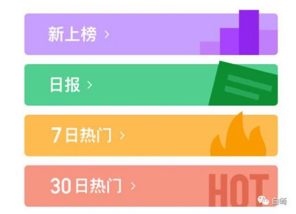 两个维度帮你做好优质内容的传播