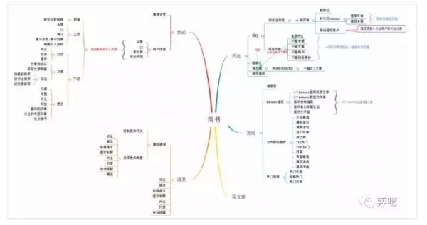 QQ截图20170524154517