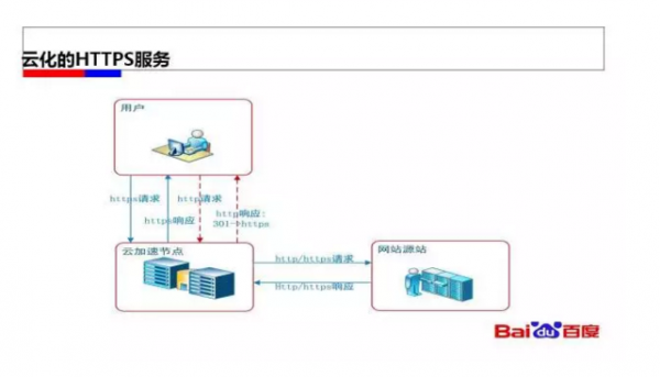 QQ截图20170602103204