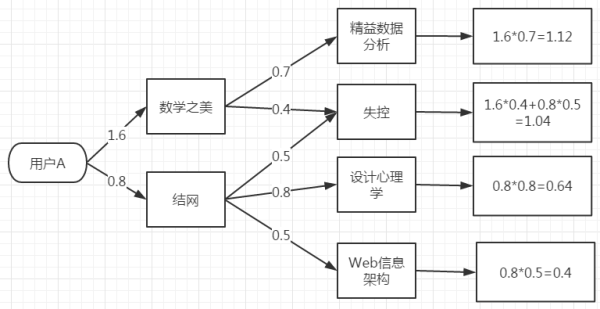 b4d515312af11137f6804c4bcb75fdfe