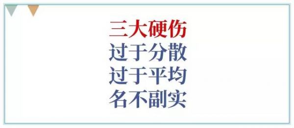 创业公司都要知道的股权分配三大雷区 不然公司早晚要散伙