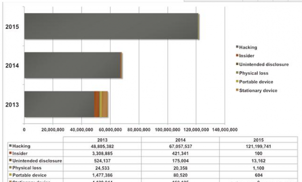 6363287352802960791456502
