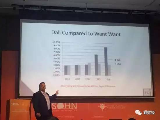 遭机构做空，达利园正面硬怼：想搞垮我？不存在的！