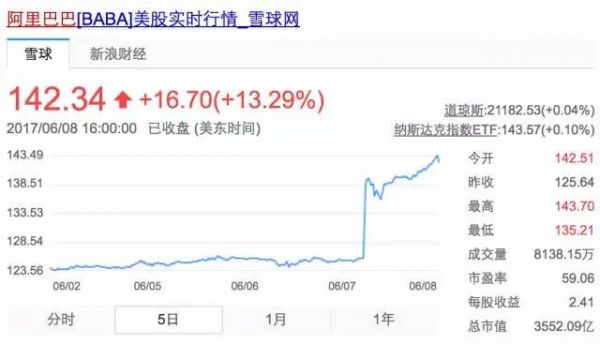 土豪国摩纳哥接入支付宝，马云拿下美国欧洲日本！画风有点神……