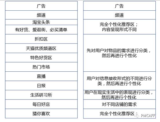 6363311640325842653722761