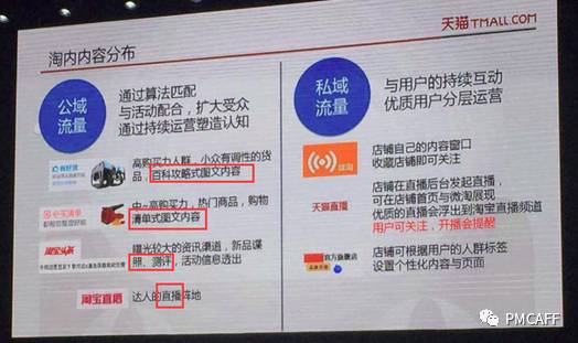 6363311640258762537796289