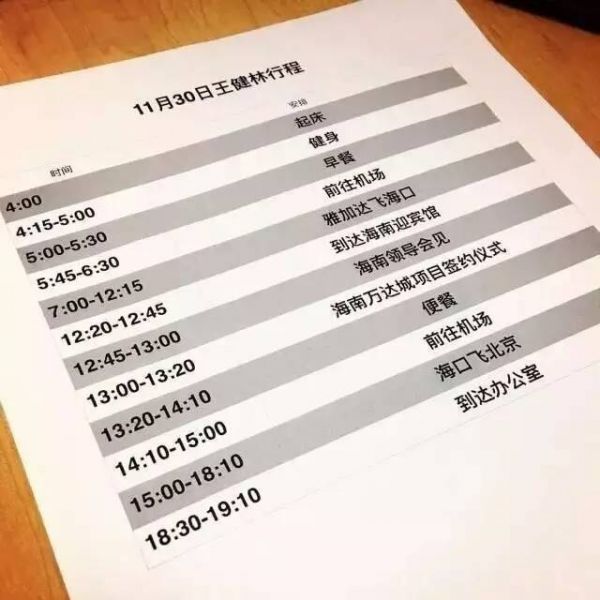 一无所有王健林，不知妻美刘强东，悔创阿里马云…CEO如何用自己玩营销？