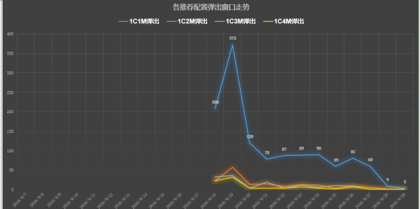 6361549052346759232559490