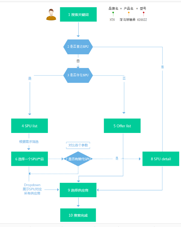 6361549052334258528831012