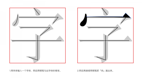 从零基础到入门 这份3个月的高强度字体设计自学计划送给你