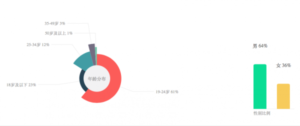 ifsGmGEFDJBRG2EVTYaN