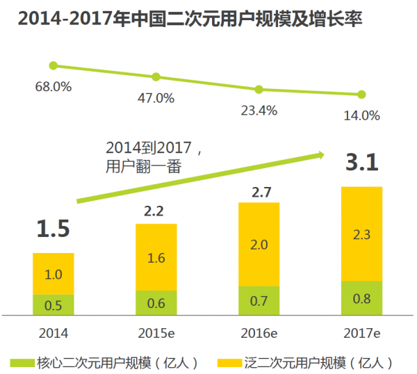 Om7YfpD7o6I7zK8327At