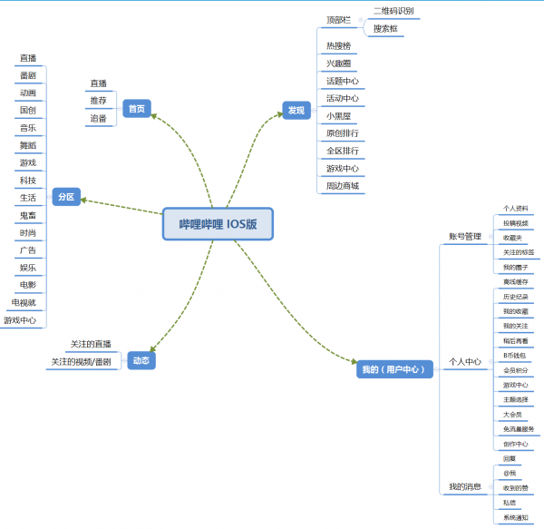 zZucAMmXkkudEXQIwDuk