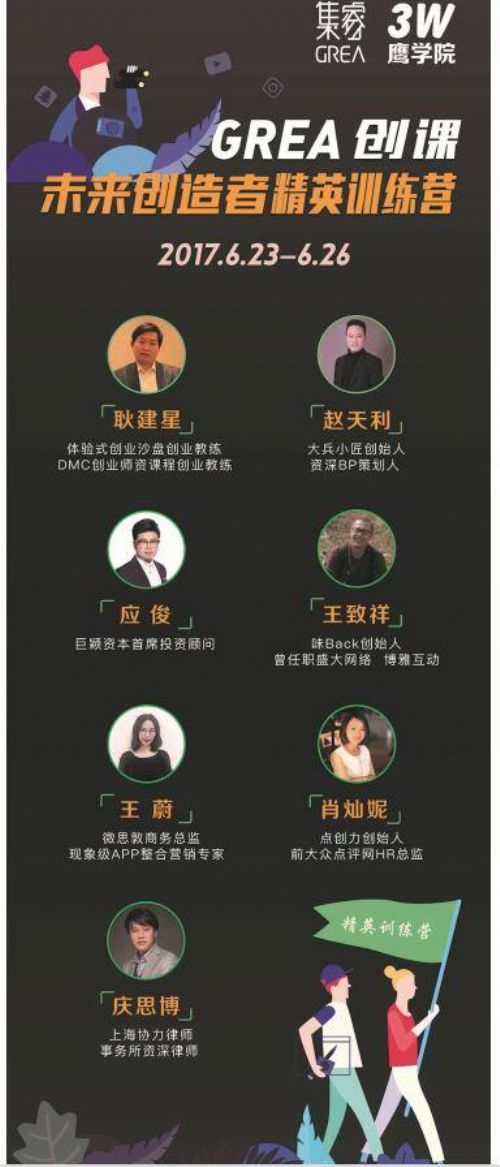 创业早期的七个视角：GREA创课未来创造者精英训练营干货集锦