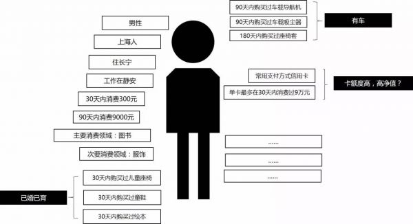 7fb6dccf1265a3888c823a41746d1576