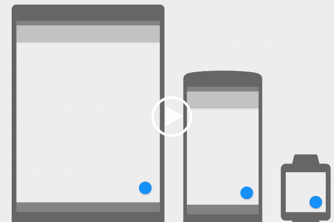 超全面！腾讯出品的交互微动效设计指南
