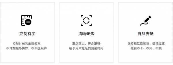 超全面！腾讯出品的交互微动效设计指南