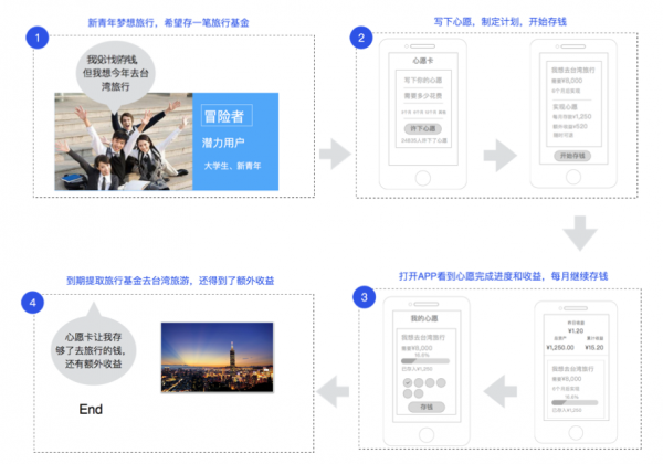 4MBA0SpEAyO9LB4IroG6